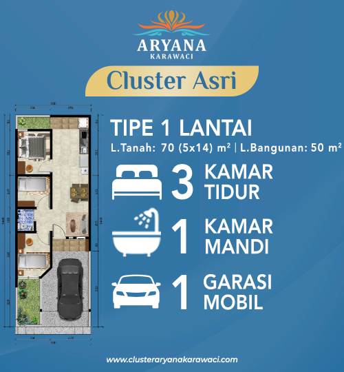 Cluster_Asri_Aryana_Karawaci_5x14(1)